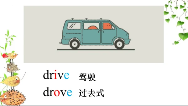 Module1Unit 1 She was a driver before. 询问职业课件 (共35