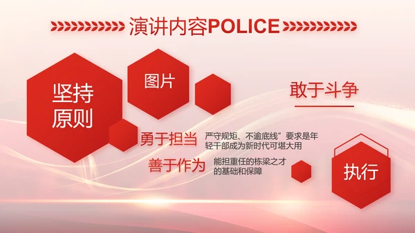 红色大气公安警察个人事迹动态PPT模板