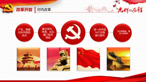 庆祝七一建党95周年党史学习教育PPT