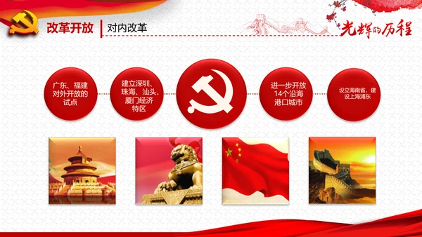 庆祝七一建党95周年党史学习教育PPT