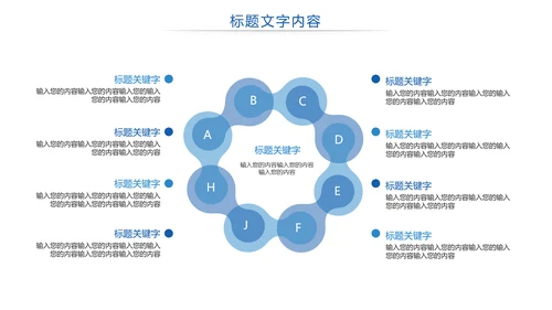 生物基因医疗DNA研究报告PPT模板