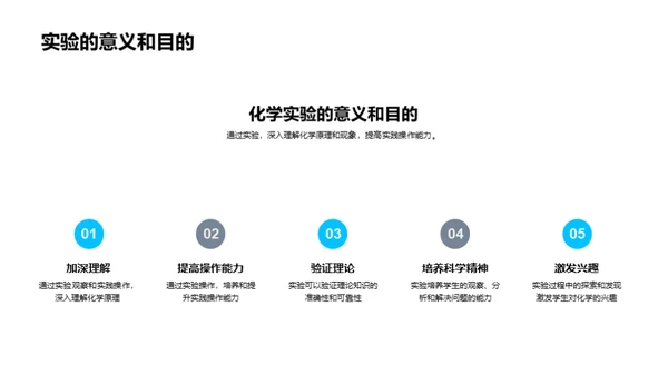 化学实验之秘境探索