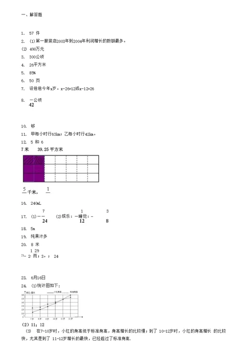 唐山市五年级数学上学期易错易混80解答题题精粹