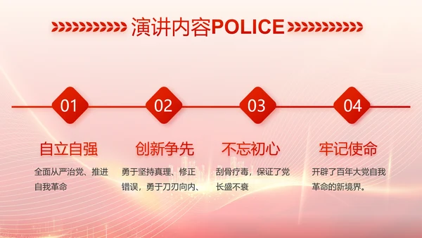 红色公安警察工作总结新年计划PPT