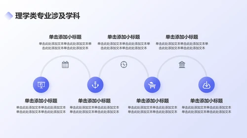 蓝色3D风理学类专业通用PPT模板