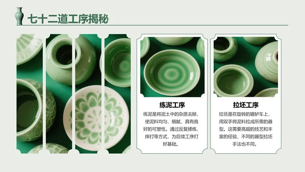 绿色国风中国陶瓷艺术赏析PPT模板