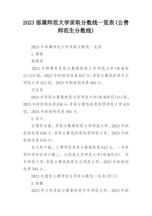 2023部属师范大学录取分数线一览表(公费师范生分数线).docx