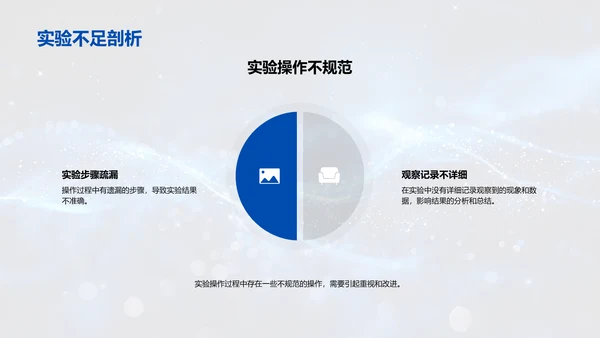 科学实验汇报PPT模板