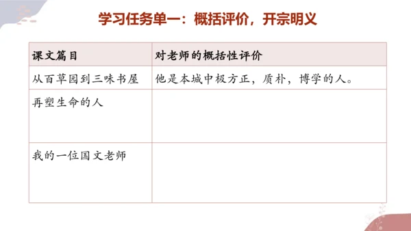 【统编版初中语文七年级上册第三单元】成长之光，师恩难忘 课件（共40张PPT）
