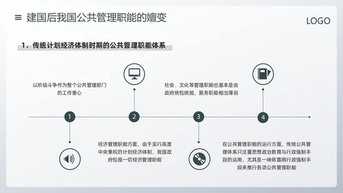 深色简约公共管理PPT模板宣传PPT动态PPT