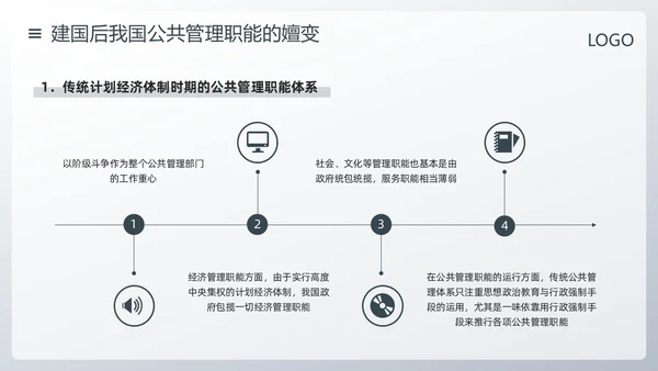 深色简约公共管理PPT模板宣传PPT动态PPT