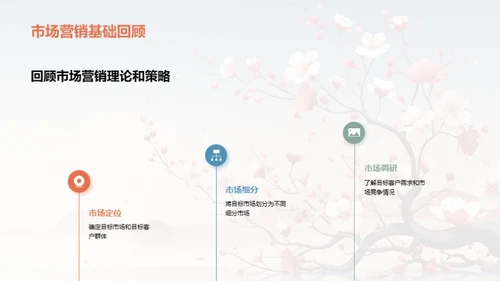 立春营销策略探索