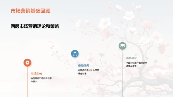 立春营销策略探索