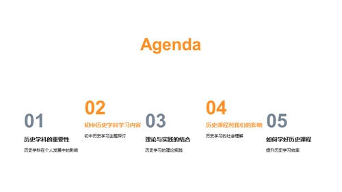 探索历史学科的世界