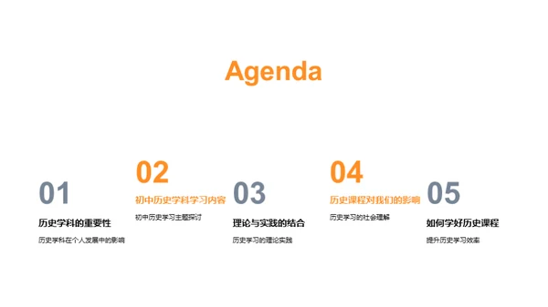 探索历史学科的世界