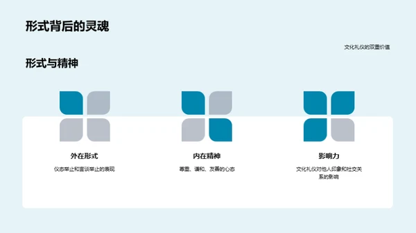 礼仪引领学生生涯