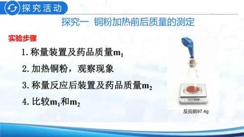 第五单元课题1质量守恒定律课件(共26张PPT内嵌视频)-2024-2025学年九年级化学人教版20