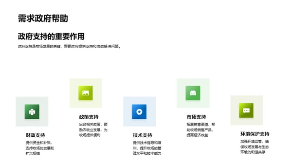 牧场发展战略规划