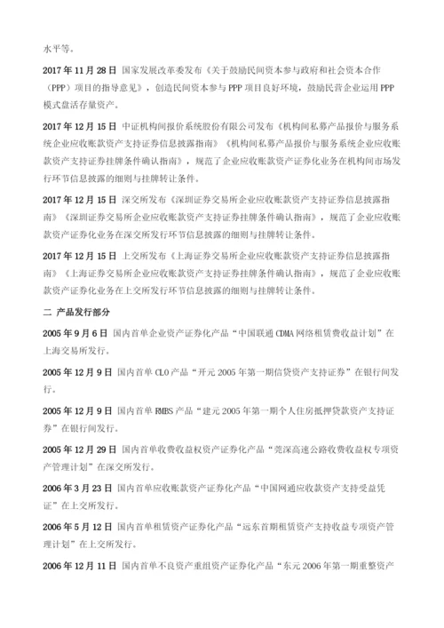 中国资产证券化大事记.docx