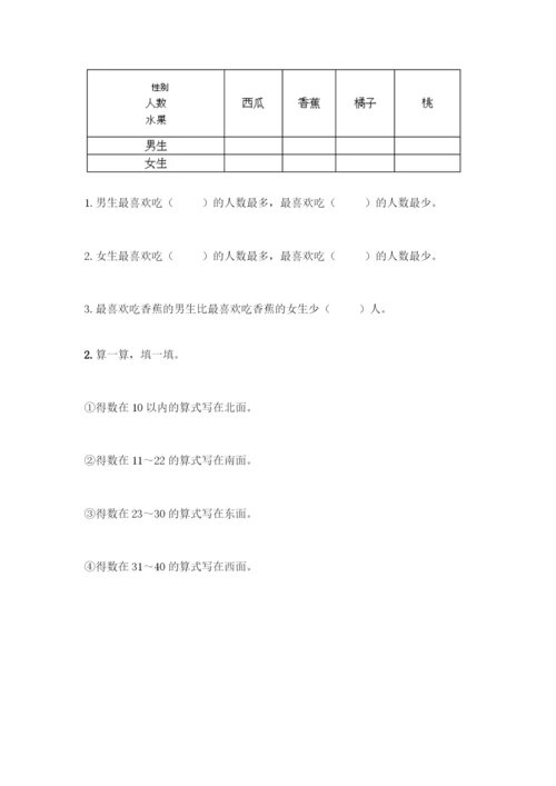 三年级下册数学期末测试卷精品(名校卷).docx
