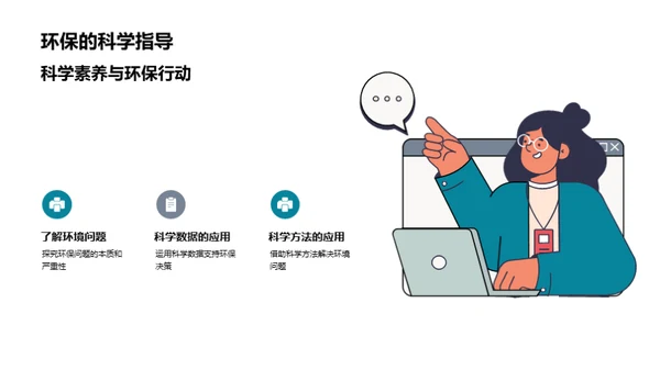 科学素养与环保行动