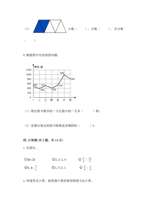 小学数学六年级上册期末测试卷带答案（模拟题）.docx