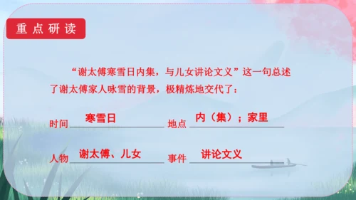 8《世说新语》二则 课件