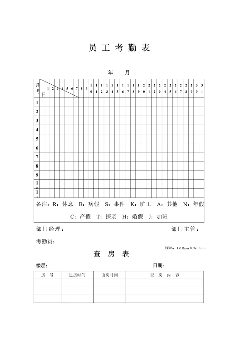 星级连锁酒店客服部综合表汇编.docx