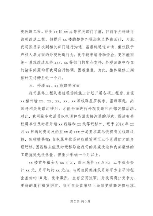 免租期的巧妙约定范文大全 (3).docx