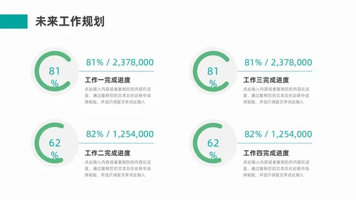 绿色流体形状简约工作总结PPT模板