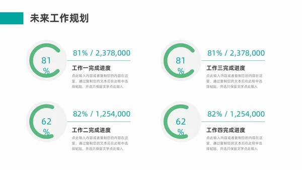 绿色流体形状简约工作总结PPT模板