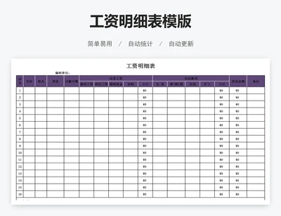 工资明细表模版