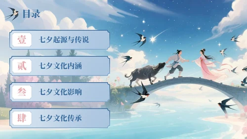 浅蓝色中国风七夕文化传承主题班会PPT模板