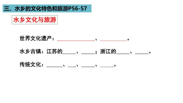 八下：南方地区、长江三角洲（一轮复习课件27张）（人教版）