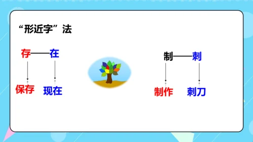 第10课 《纸的发明》第一课时（教学课件）