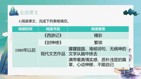 第25课《忆读书》课件