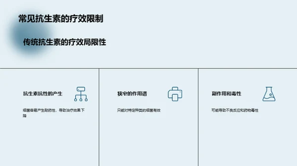 商务风生物医疗学术答辩PPT模板