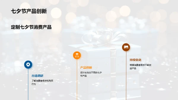七夕消费行为洞察
