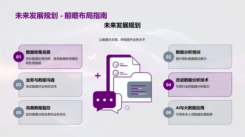 述职报告：人资数据驱动创新