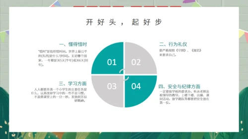 开学季主题班会通用PPT模板