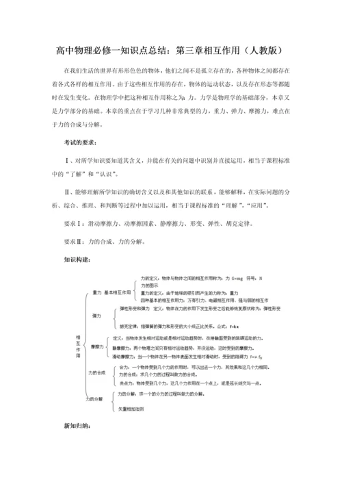 高中物理必修一知识复习提纲：第三章-相互作用(人教版).docx