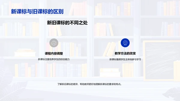 新课标教学详解PPT模板