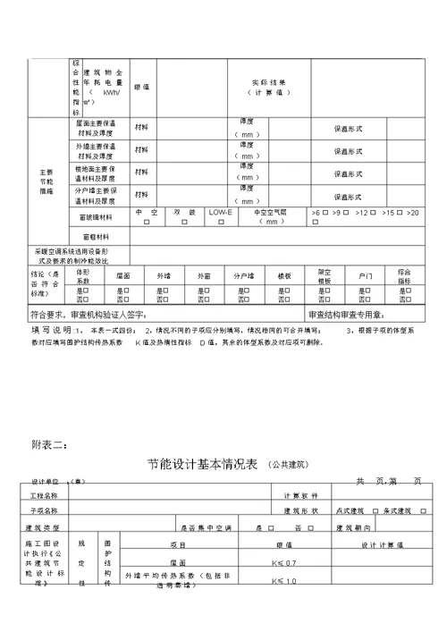 房屋建筑和市政基础设施工程施工图设计文件审查合格书