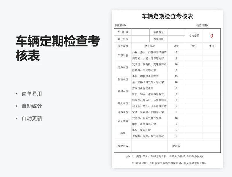 车辆定期检查考核表