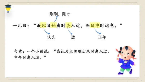 14 文言文二则 《两小儿辩日》课件