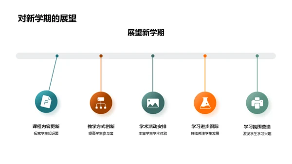 教学反思与展望