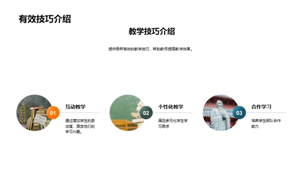 教学技巧精进之道