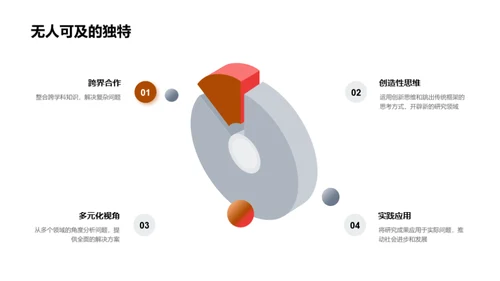 交叉学科的创新突破