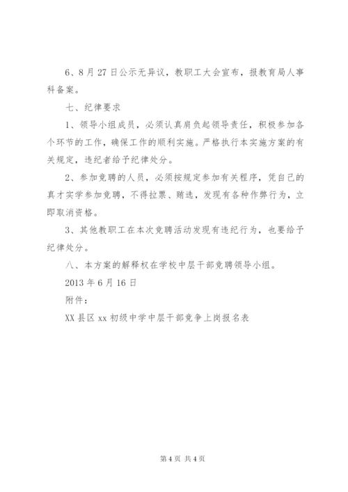 医院中层干部竞聘实施方案 (2).docx