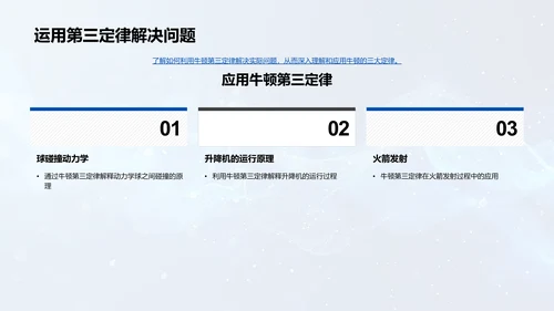 深度解读牛顿定律PPT模板